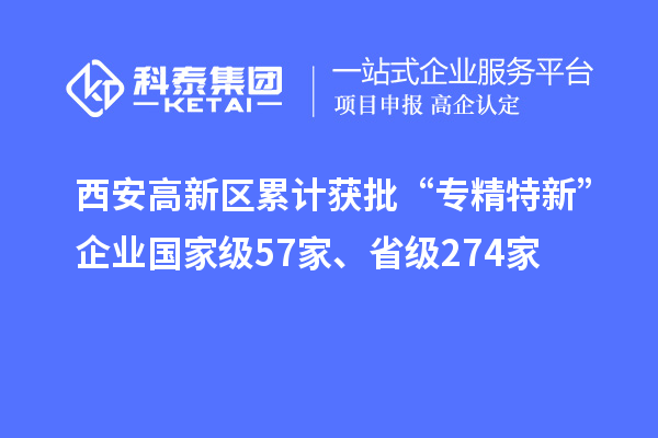 西安高新區(qū)累計獲批“專精特新”企業(yè)國家級57家、省級274家